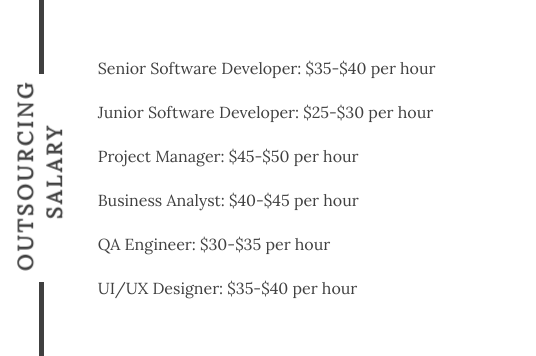 outsourcing MVP Development salary remote